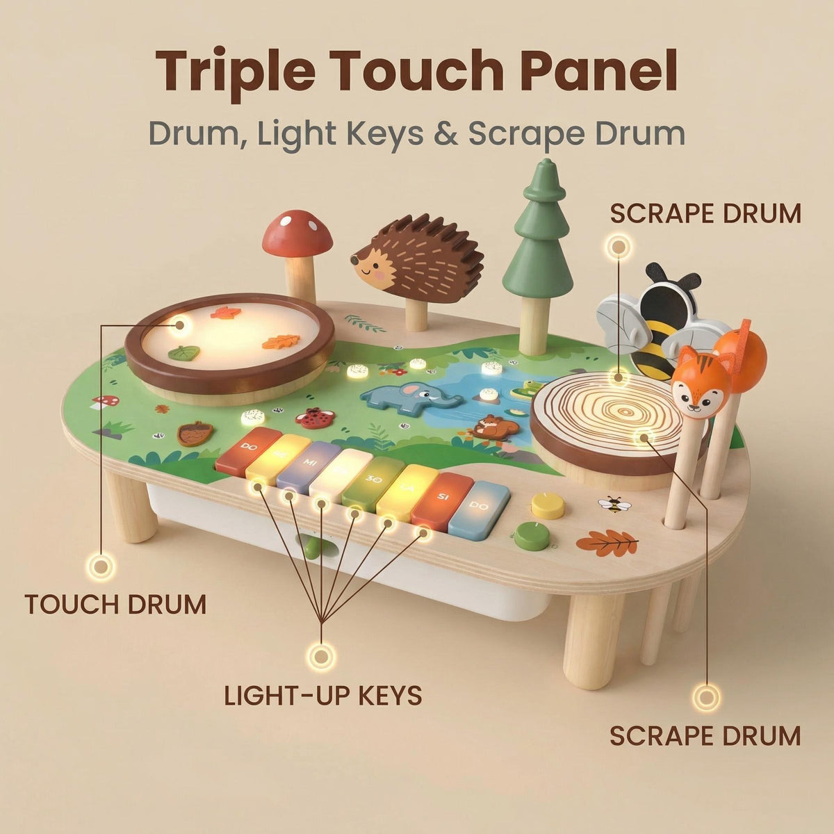 Wholesale Forest Ocean Space Themed Music Station Light Effect Music Guidance Kids Educational Wooden Toy Built-in Light&Song